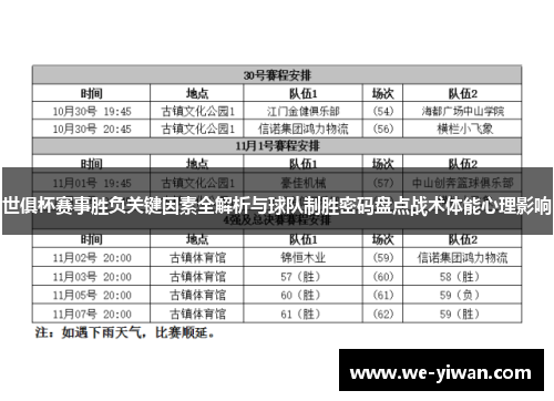 世俱杯赛事胜负关键因素全解析与球队制胜密码盘点战术体能心理影响